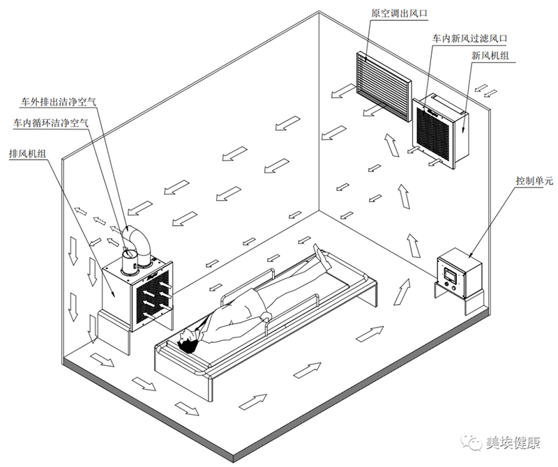 龙8