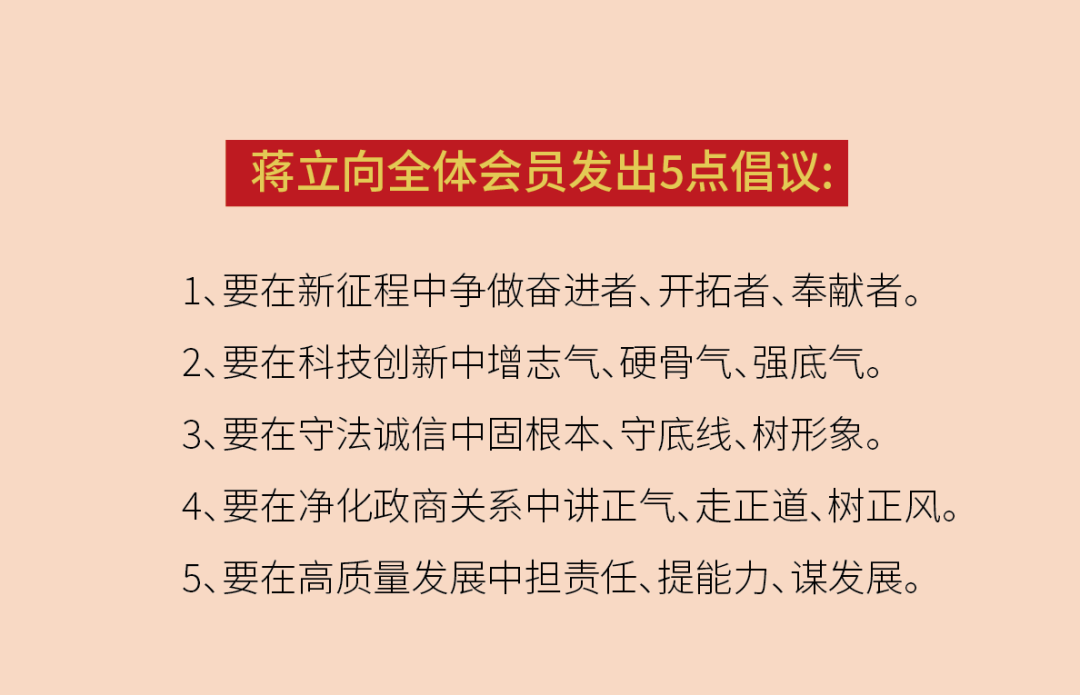 恭贺!龙8科技董事长蒋立担任南京市工商联主席